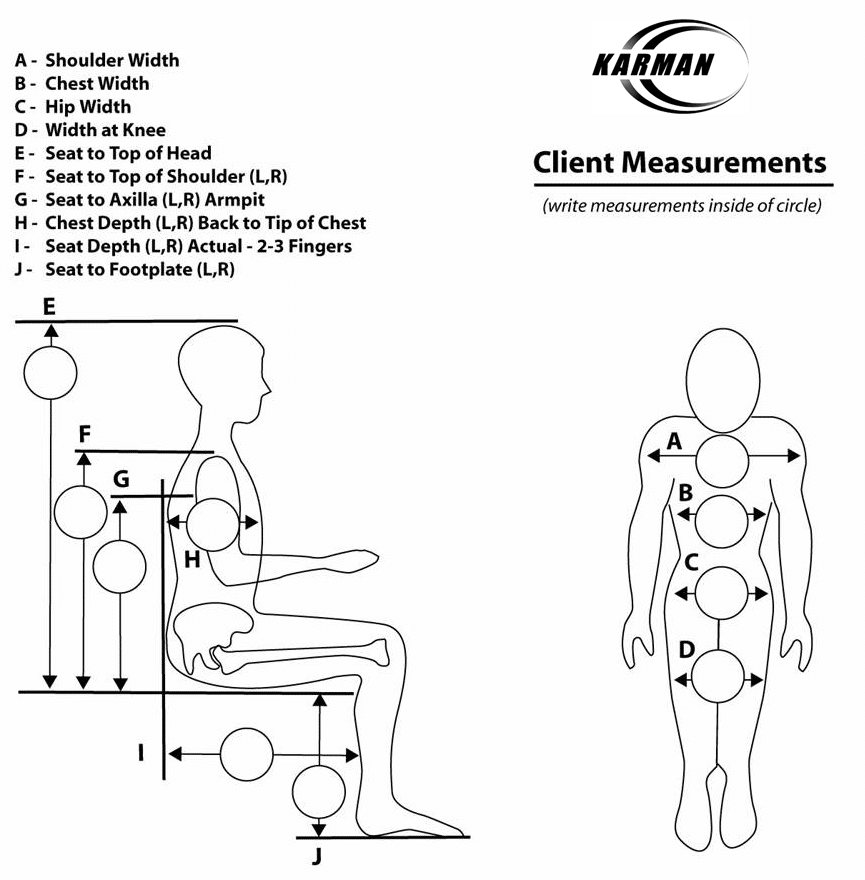 Wheelchair Measurements Chart - Measuring Guide